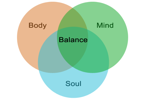 Related image